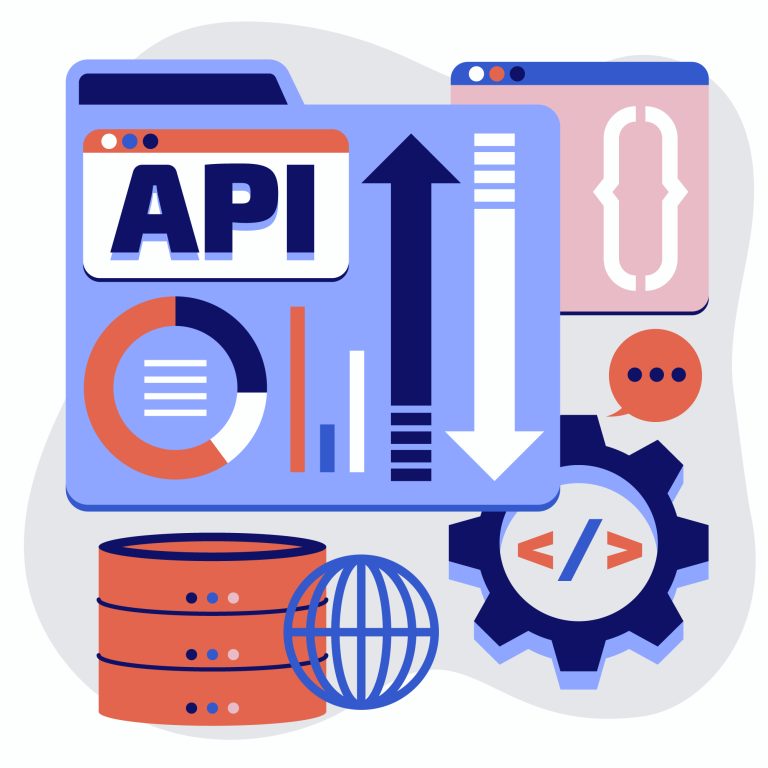 Ilustração do funcionamento de uma API