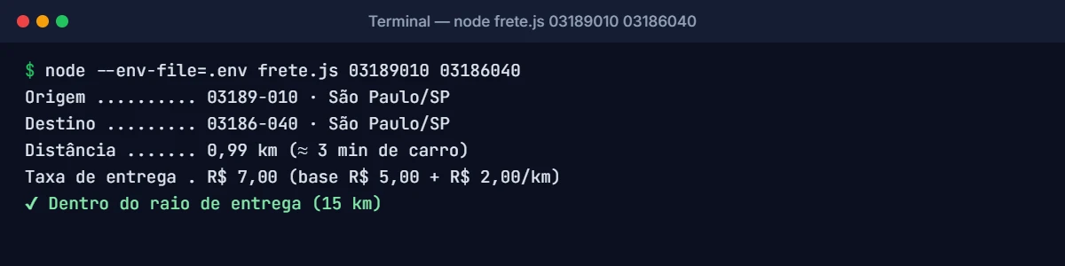 Saída do script JavaScript calculando taxa de entrega a partir da distância entre CEPs