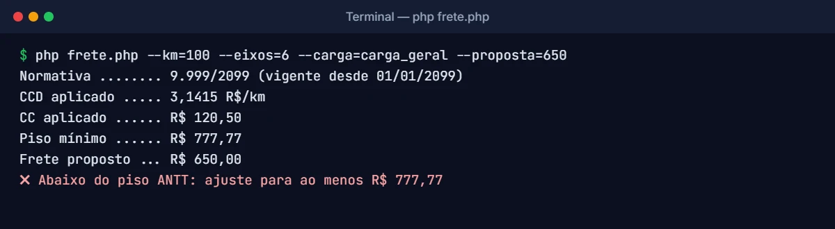 Saída do script PHP comparando o valor do frete proposto com o piso mínimo ANTT