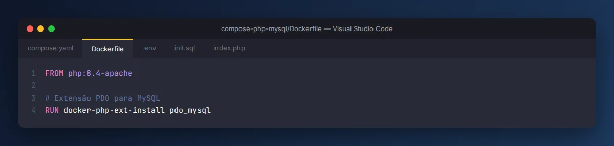 Dockerfile baseado em php:8.4-apache instalando pdo_mysql