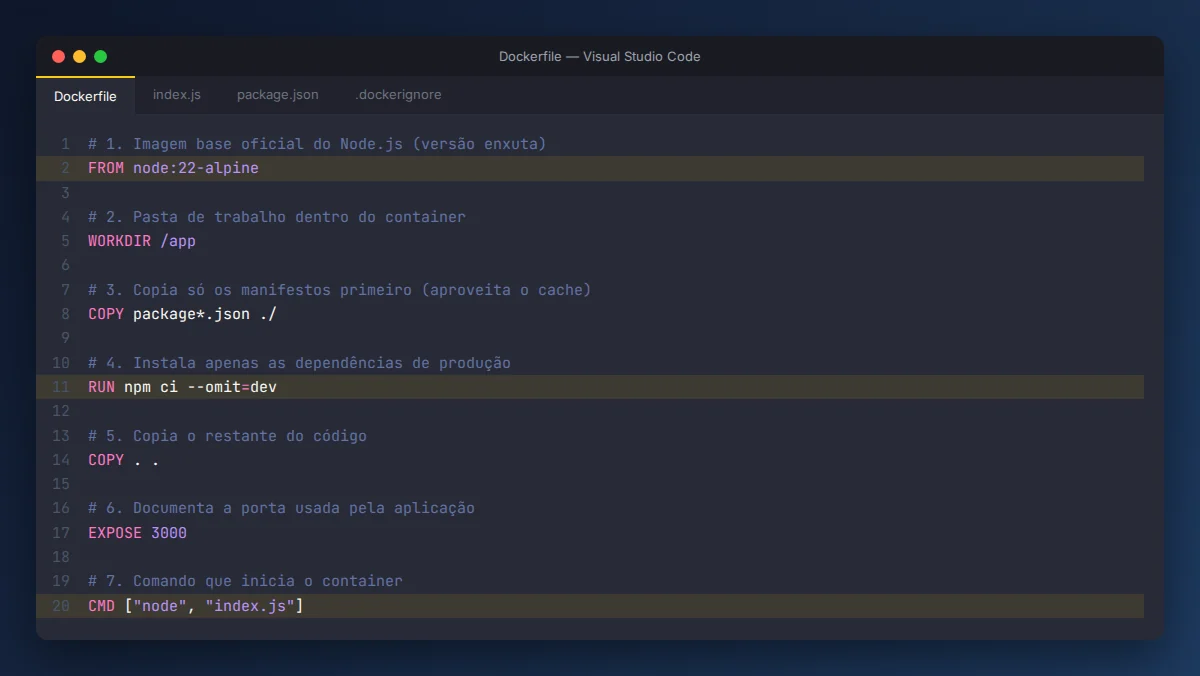 Dockerfile de uma aplicação Node.js aberto no editor