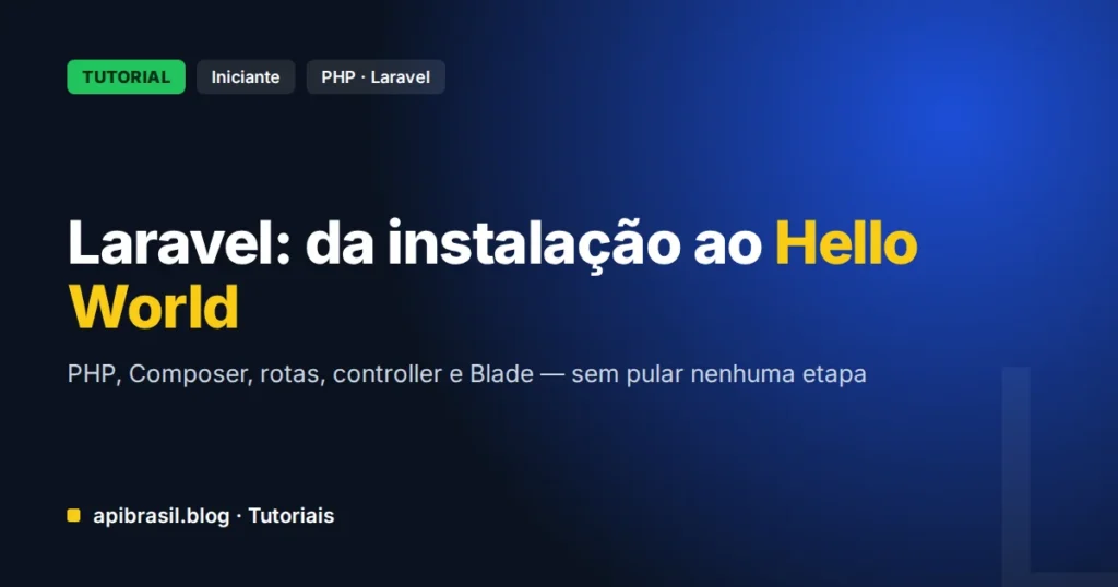 Laravel da instalação ao Hello World: tutorial passo a passo