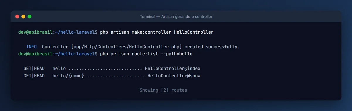 Terminal com make:controller e route:list mostrando as rotas hello