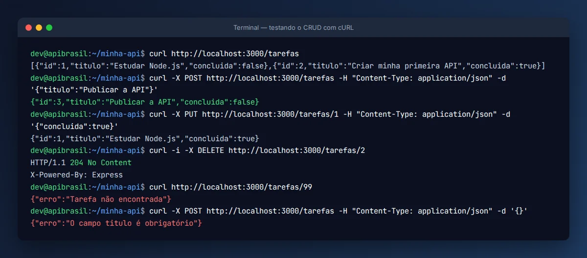 Testes do CRUD da primeira API em Node.js com cURL no terminal