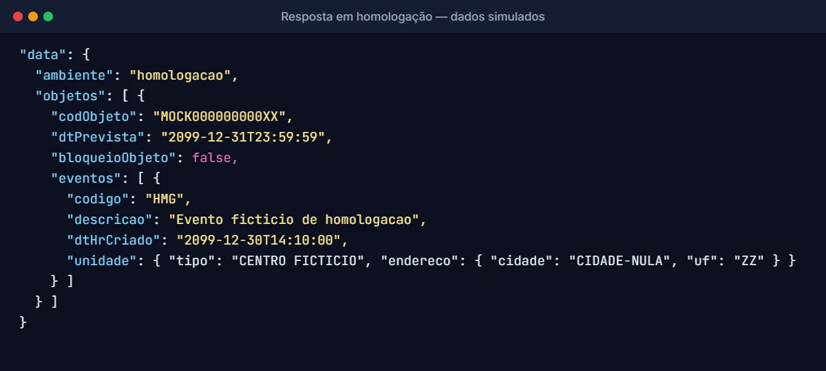 Resposta da API Encomendas Correios da APIBrasil em homologação com objeto e eventos simulados