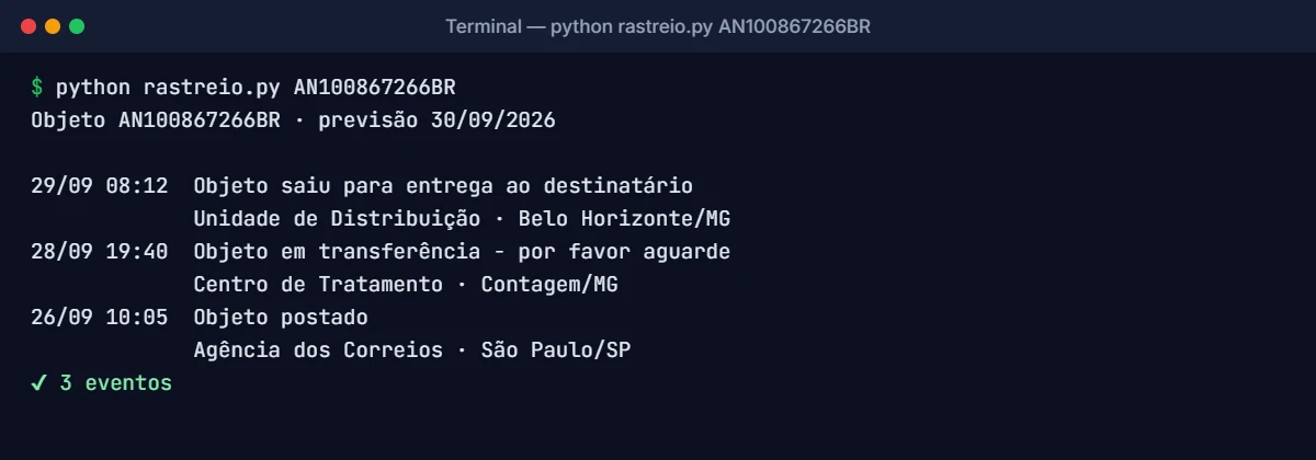 Saída do script Python com linha do tempo dos eventos de rastreio dos Correios
