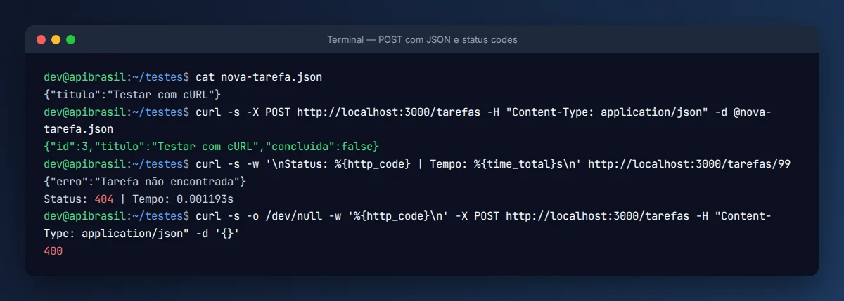 Terminal com POST enviando JSON por arquivo e -w exibindo status e tempo de resposta