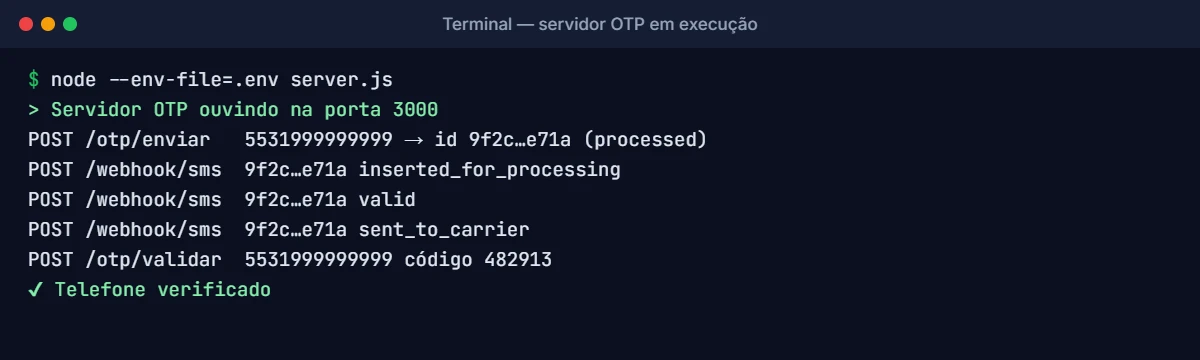 Log do servidor Node.js mostrando envio do código OTP por SMS, webhook de status e validação
