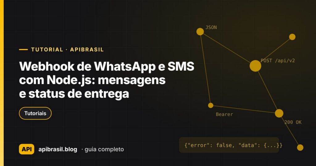 Capa do artigo Webhook de WhatsApp e SMS com Node.js: mensagens e status de entrega