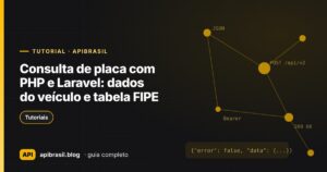 Capa do artigo Consulta de placa com PHP e Laravel: dados do veículo e tabela FIPE