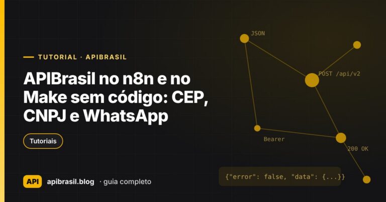 Capa do artigo APIBrasil no n8n e no Make sem código: CEP, CNPJ e WhatsApp