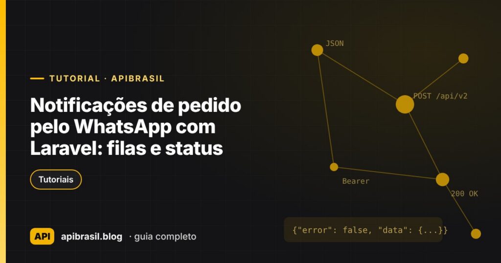 Capa do artigo Notificações de pedido pelo WhatsApp com Laravel: filas e status