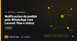 Capa do artigo Notificações de pedido pelo WhatsApp com Laravel: filas e status